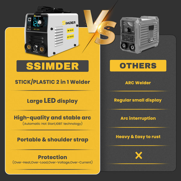 SSIMDER ARC-120M Stick Welder & Hot Stapler